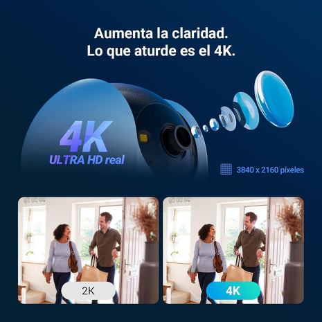 Cámara Interior EZVIZ C6N 4K (8MP) | PT 360°, Resolución Ultra HD, IA con Detección Inteligente, Audio de Dos Vías, RJ45